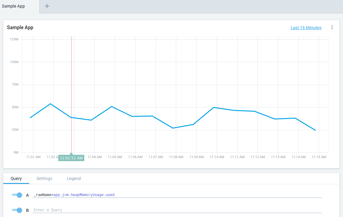 Sumo Logic Metrics Dashboard Screenshot -- Heap Used Data